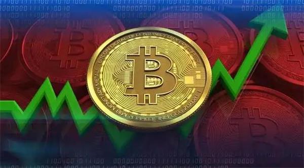 GMX检测结果:AVAX/USD价格被故意操纵