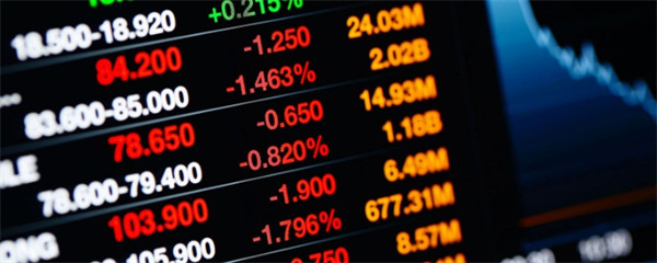 货币基金是什么-货币基金值得长期持有吗